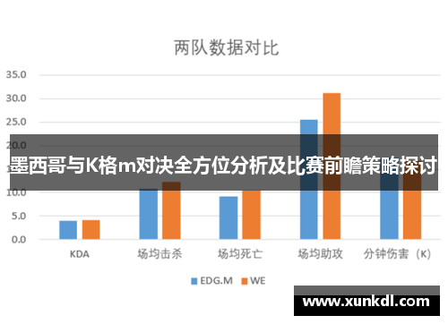 墨西哥与K格m对决全方位分析及比赛前瞻策略探讨